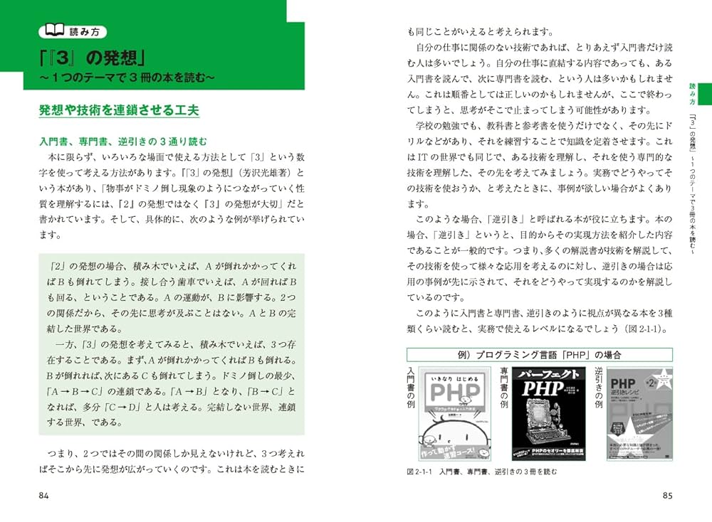 技術書」の読書術 達人が教える選び方・読み方・情報発信&共有の